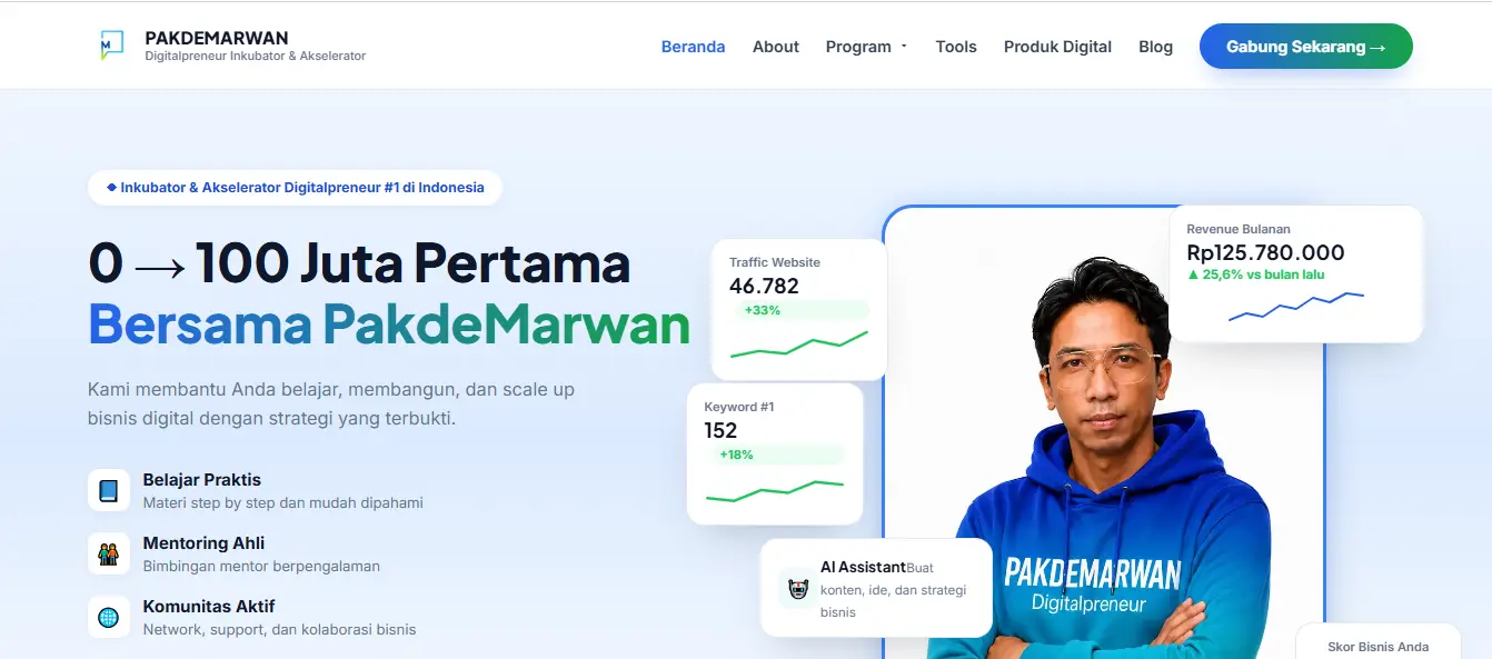 pakdemarwan.com